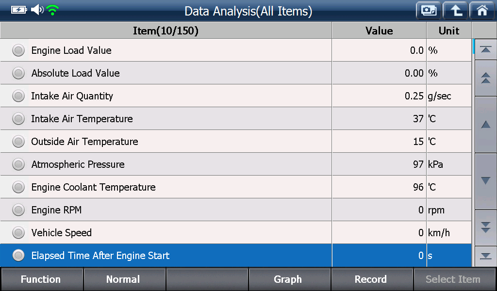 Sample scan data